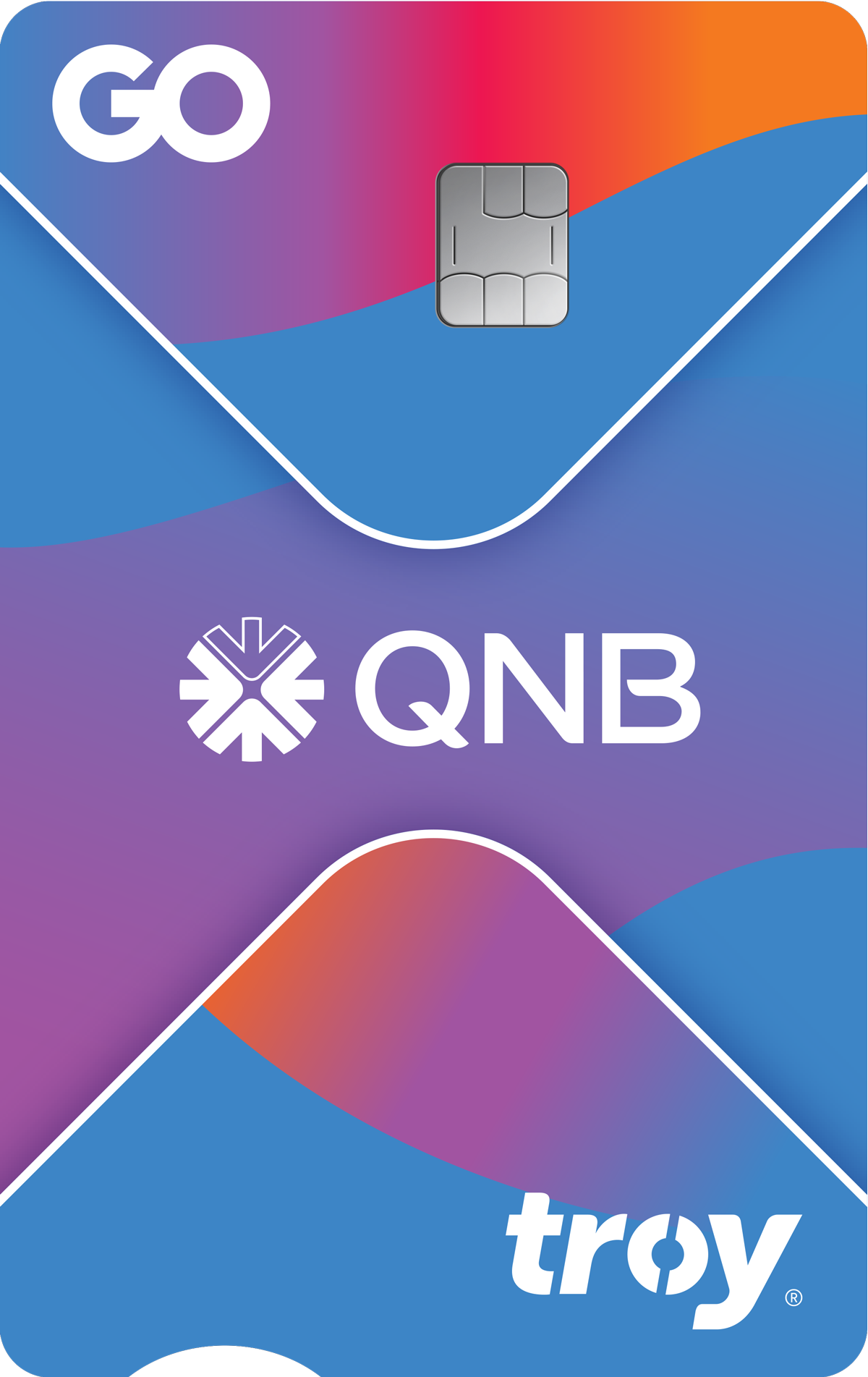 QNB GO